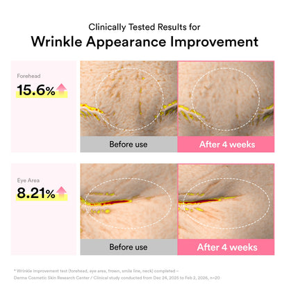 Clinically tested wrinkle appearance improvement before and after