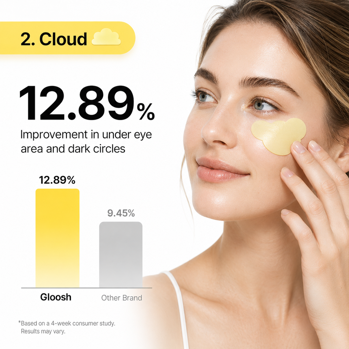 Glutathione Patches - Visibly Fade Dark Spots in Just 7 Days