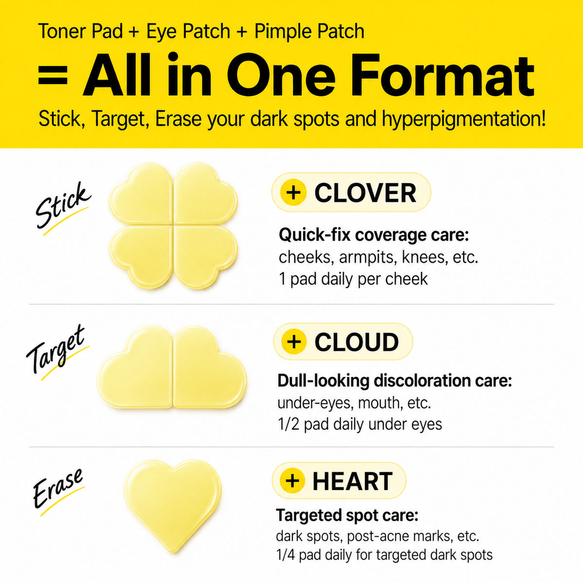 Glutathione Patches - Visibly Fade Dark Spots in Just 7 Days