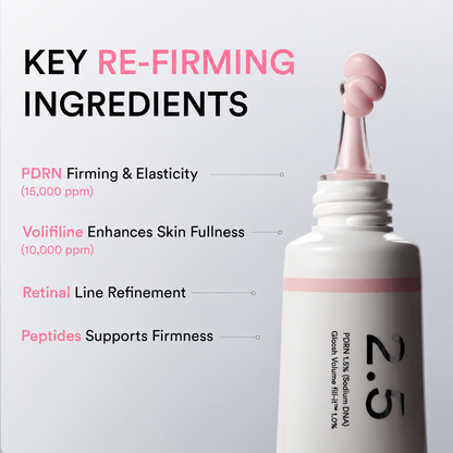 PDRN Volume Fill-it Cream - Plump Sunken Cheeks in 7 Days