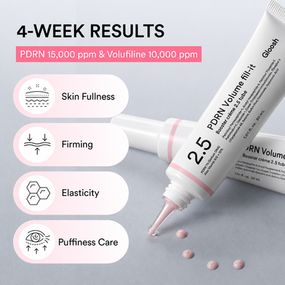 PDRN Volume Fill-it Cream - Plump Sunken Cheeks in 7 Days