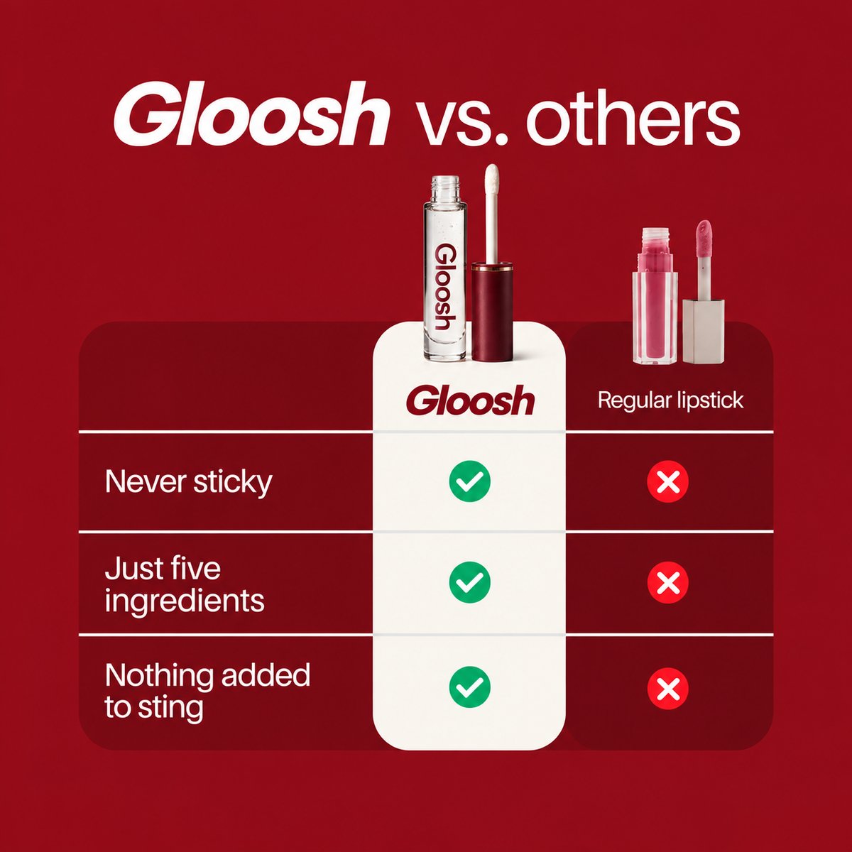 Gloss