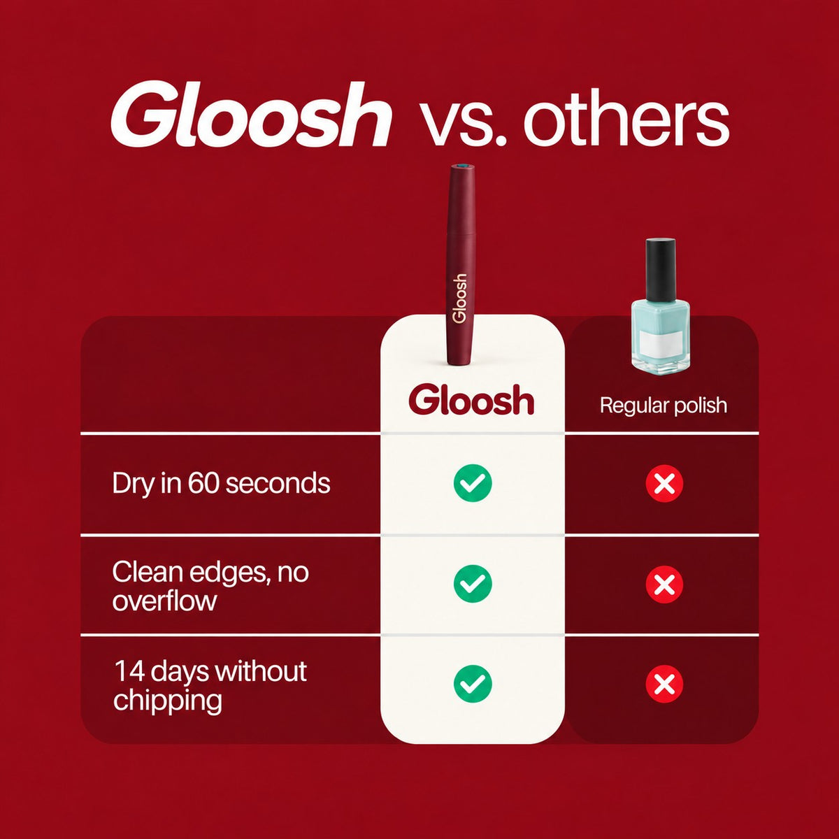 Gloosh Nail Pen
