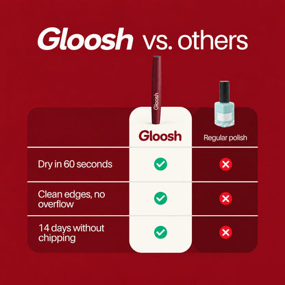 Gloosh Nail Pen